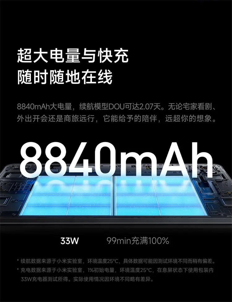 小米Pad 6 11英寸WiFi版远山蓝6GB+128GB 小米Pad 6 11英寸WiFi版远山蓝